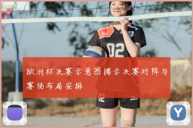 欧洲杯决赛示意图揭示决赛对阵与赛场布局安排